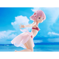 Re:Zero Ram Celestial Vivi